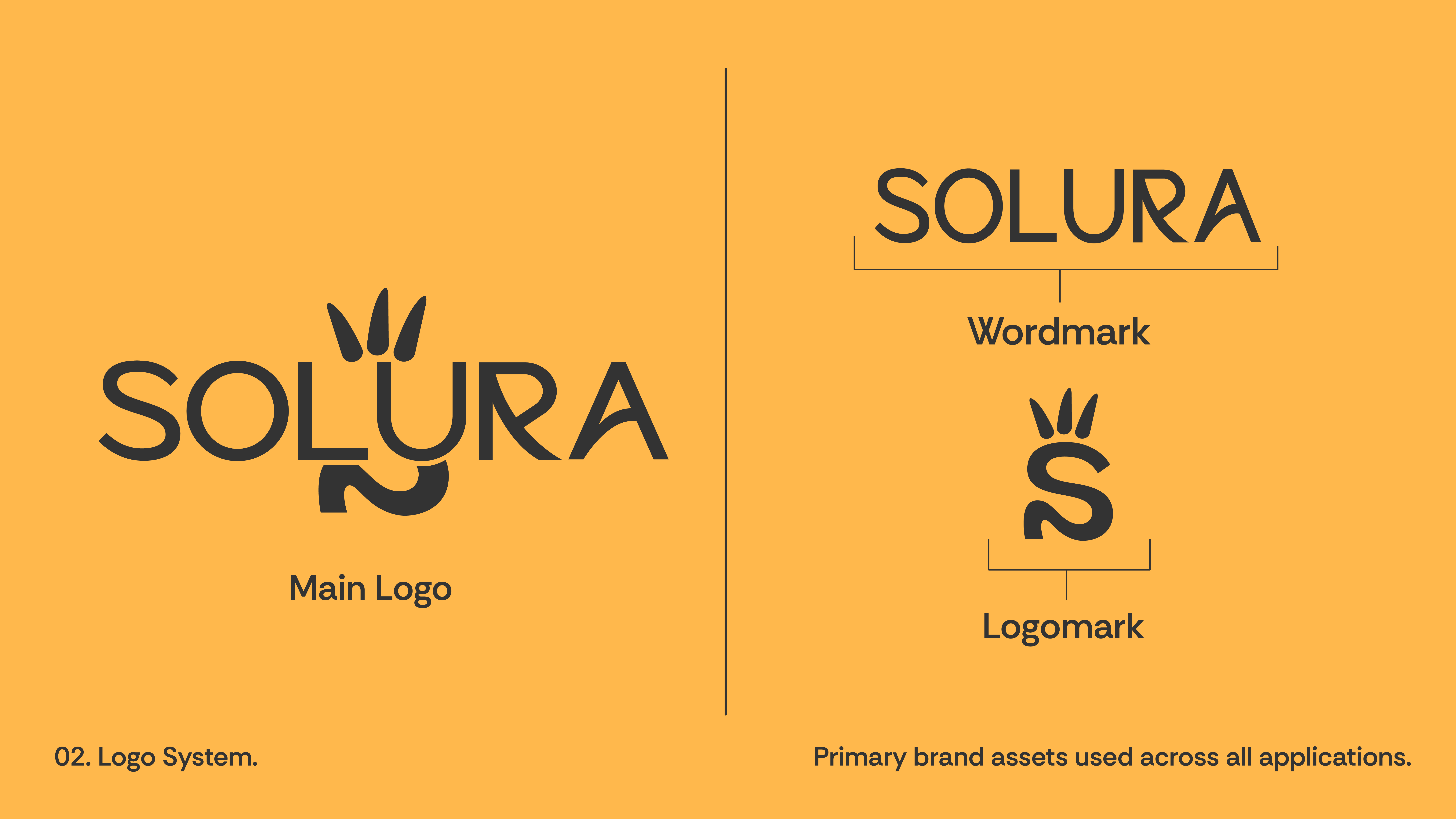 Solura Brand Guidelines Page 3