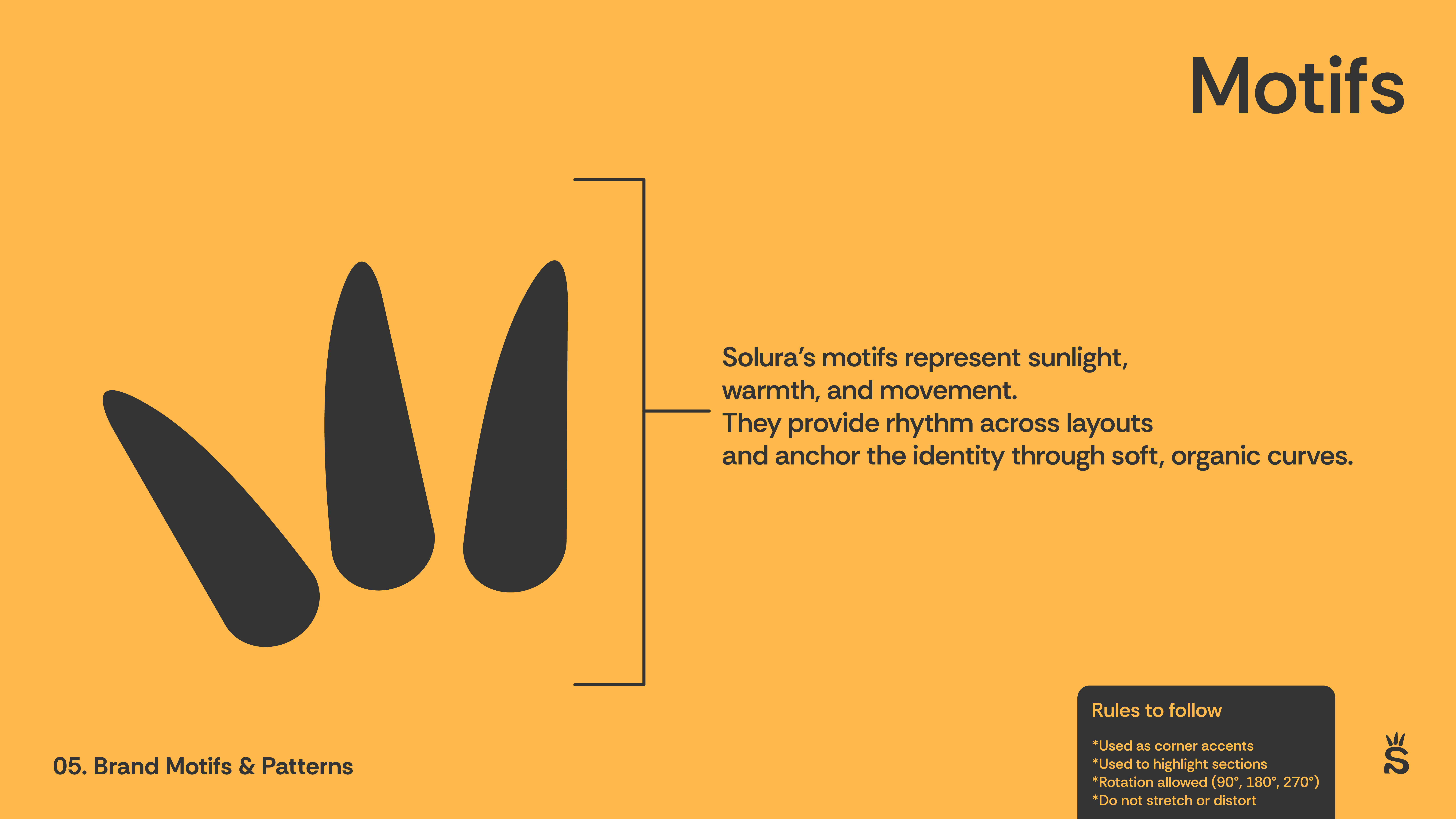 Solura Brand Guidelines Page 6