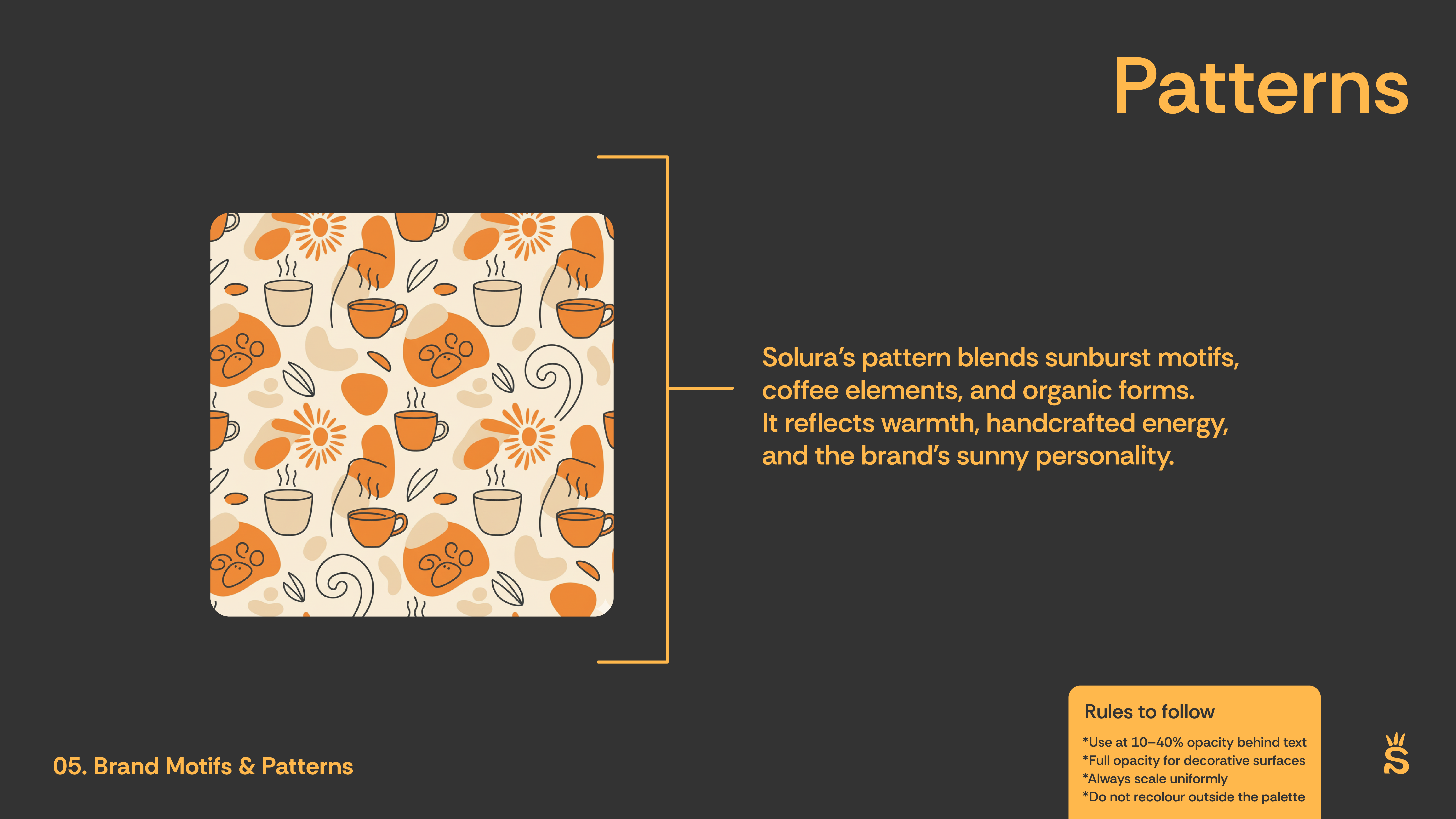 Solura Brand Guidelines Page 7